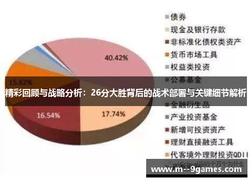 精彩回顾与战略分析:26分大胜背后的战术部署与关键细节解析 精彩回顾与战略分析:26分大胜背后的战术部署与关键细节解析