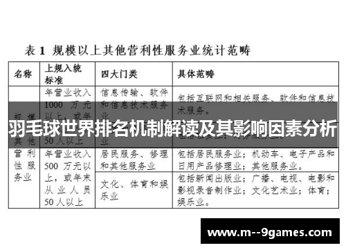 羽毛球世界排名机制解读及其影响因素分析