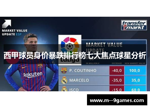西甲球员身价暴跌排行榜七大焦点球星分析 西甲球员身价暴跌排行榜七大焦点球星分析