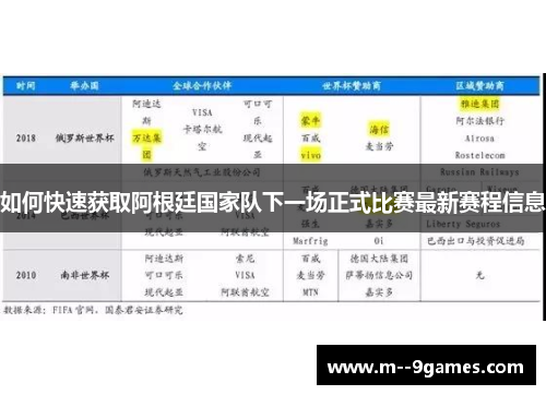如何快速获取阿根廷国家队下一场正式比赛最新赛程信息