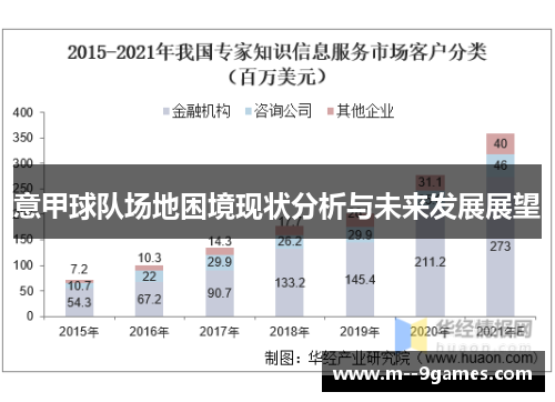 意甲球队场地困境现状分析与未来发展展望