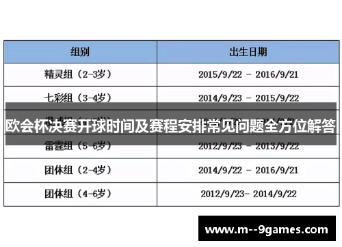 欧会杯决赛开球时间及赛程安排常见问题全方位解答