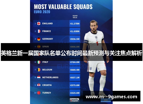 英格兰新一届国家队名单公布时间最新预测与关注焦点解析
