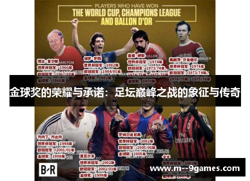 金球奖的荣耀与承诺:足坛巅峰之战的象征与传奇 金球奖的荣耀与承诺:足坛巅峰之战的象征与传奇