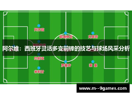 阿尔维:西班牙灵活多变前锋的技艺与球场风采分析 阿尔维:西班牙灵活多变前锋的技艺与球场风采分析