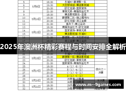 2025年澳洲杯精彩赛程与时间安排全解析