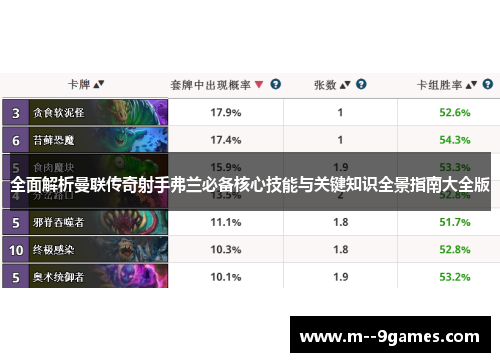 全面解析曼联传奇射手弗兰必备核心技能与关键知识全景指南大全版