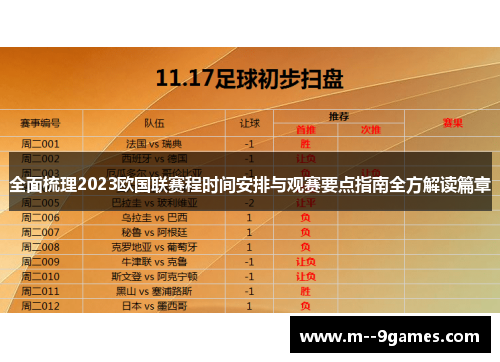 全面梳理2023欧国联赛程时间安排与观赛要点指南全方解读篇章 全面梳理2023欧国联赛程时间安排与观赛要点指南全方解读篇章