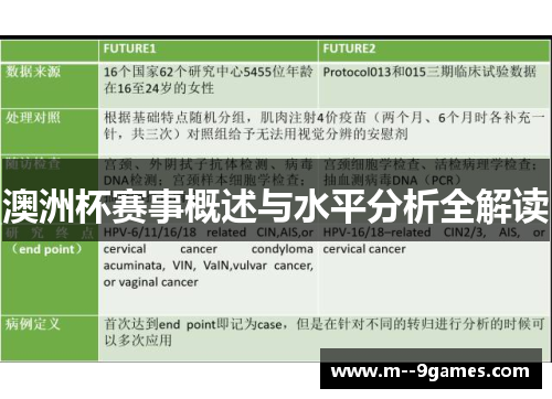 澳洲杯赛事概述与水平分析全解读