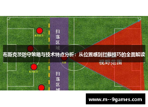 布斯克茨防守策略与技术特点分析:从位置感到拦截技巧的全面解读 布斯克茨防守策略与技术特点分析:从位置感到拦截技巧的全面解读
