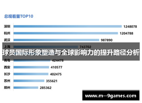 球员国际形象塑造与全球影响力的提升路径分析