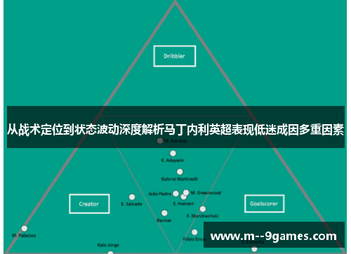 从战术定位到状态波动深度解析马丁内利英超表现低迷成因多重因素