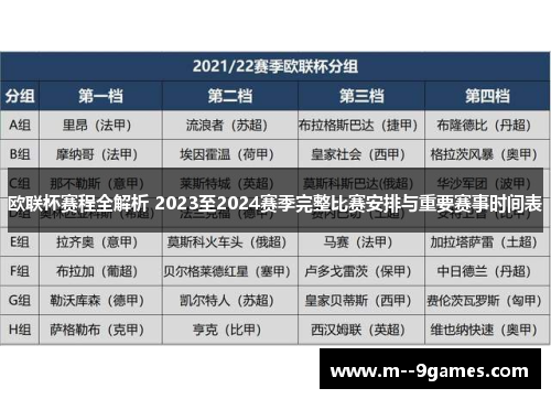 欧联杯赛程全解析 2023至2024赛季完整比赛安排与重要赛事时间表