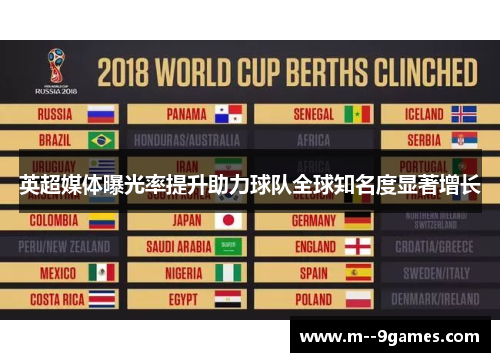 英超媒体曝光率提升助力球队全球知名度显著增长